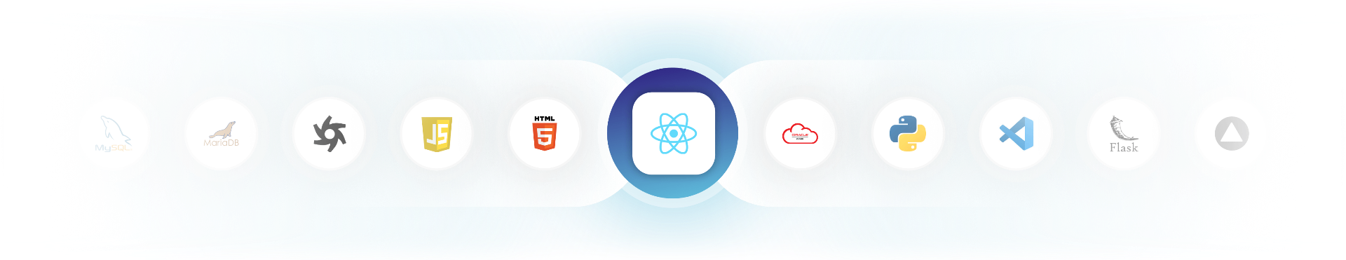 Logos of the tools used in the program: HTML, CSS, JavaScript, React, Node.js, Python, SQL, Git, Tailwind